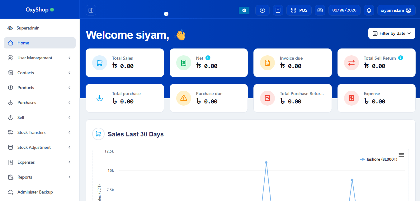 OxyLab Dashboard Interface